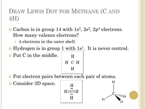 Ppt Lewis Dot Diagrams Powerpoint Presentation Free Download Id