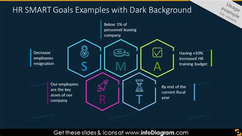 15 Modern SMART Goal-setting Diagrams template presentation with ...