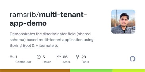 Github Ramsrib Multi Tenant App Demo Demonstrates The Discriminator