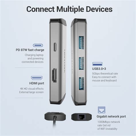 Vention Usb C Hub 6 พอร์ตอะแดปเตอร์ Type C เป็น Usb 30hdmipdrj45 Pd