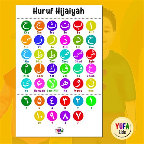 Jual 037 Poster Huruf Hijaiyah Poster Edukasi Anak Poster Belajar