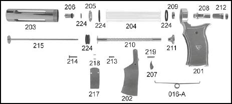 Pistola Automática Dosadora 50 ml Höppner Aparelhos Veterinários