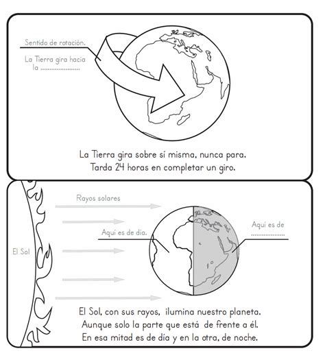 Movimiento De Rotacion De La Tierra Para Colorear Images And Photos Finder