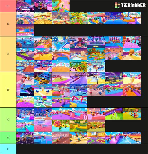 All Fall Guys Maps Seasons Tier List Community Rankings Tiermaker