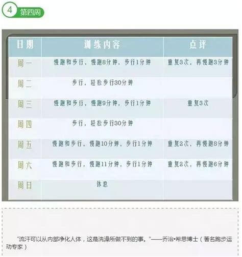 轻松教你如何制定一个月的减肥计划表 【减肥百科网】