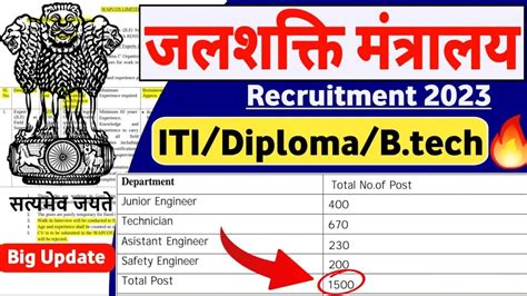 Junior Engineer Vacancy 2023 Fresher POST 1500 All Branches ITI