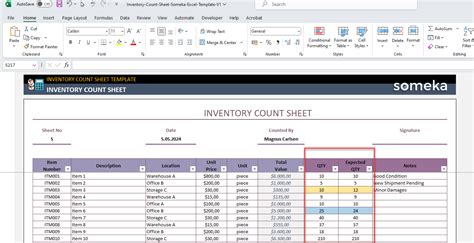 Inventory Count Sheet Excel Template Worksheets Library