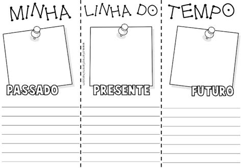 Linha Do Tempo Criar Recriar Ensinar