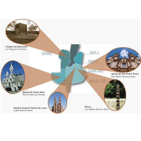 Los Caminos De La Fe En Am Rica Latina