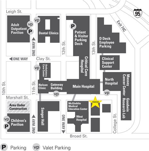 ResearchX - Department of Orthopaedics - VCU School of Medicine