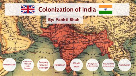 British Colonization of India by Pankti .S on Prezi