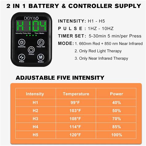 DGQY Nueva terapia de luz roja inalámbrica para alivio del dolor de