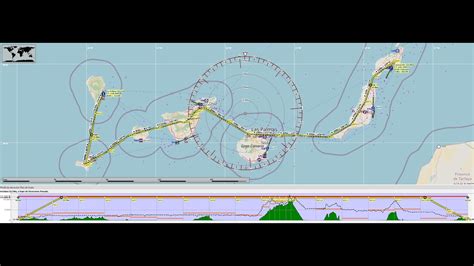 MSFS2020 DG 808S TÉRMICAS EN LAS CANARIAS MICROSOFT FLIGHT