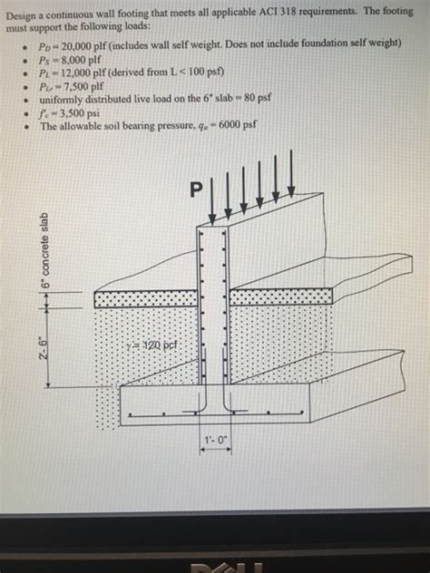 Solved Design a continuous wall footing that meets all | Chegg.com