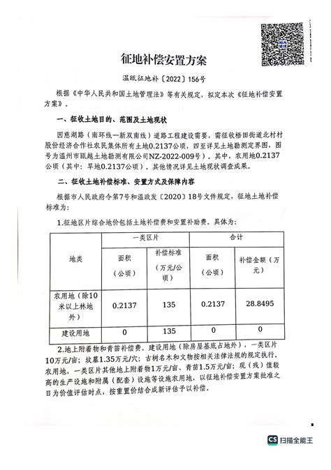 梧田街道北村村 慈湖路南环线新双南线道路工程征地补偿安置方案温资规瓯征补 2022 165号的通知温政瓯土征字 2022 165号