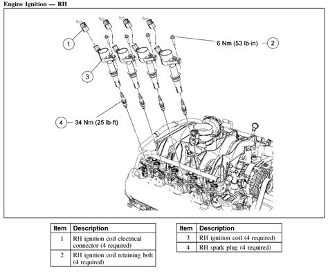 F Ford Plug Spark Wire