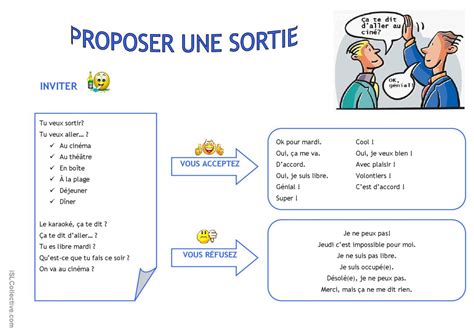 Proposer Une Sortie Fran Ais Fle Fiches Pedagogiques Pdf Doc