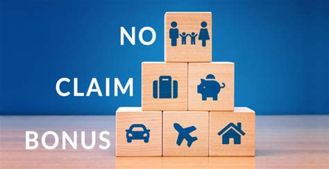 DID YOU KNOW ABOUT NO CLAIMS BONUS Prominent Insurance Brokers