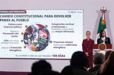 La Jornada Maya Nacional La Jornada Anuncia Sheinbaum Nuevo