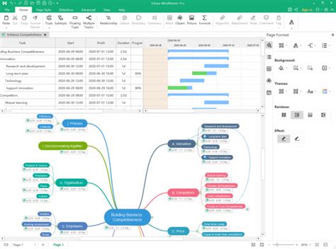 Best Mind Mapping Tools For Linux Edrawmind