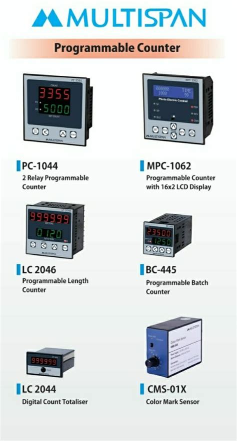 Lc Digital Length Counter For Industrial At Rs In Kolkata