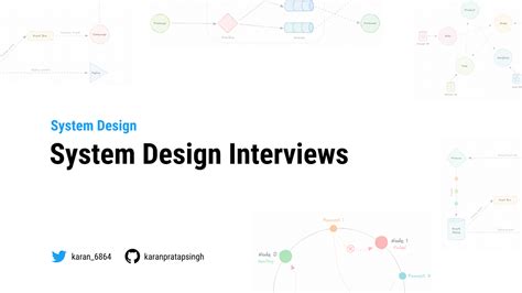 System Design Pacelc Theorem By Karan Pratap Singh Medium