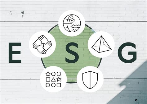 Achieving a climate neutral portfolio by 2040 - Coros