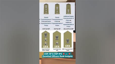 Asp Sp And Ssp Ips 🚨🚓 🚨 Gazetted Officers Rank Insignia Ips Shorts