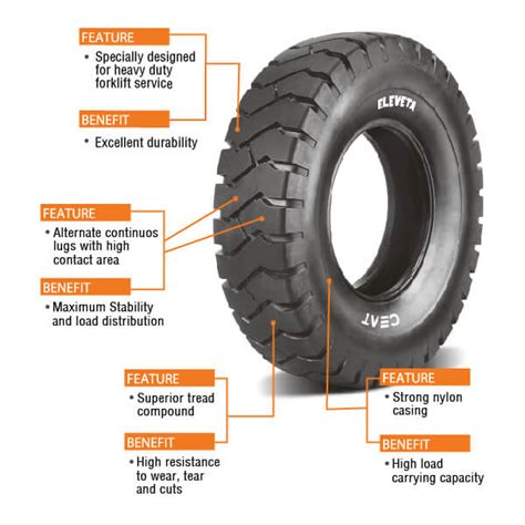 CEAT Elevata Port Tire Elevata Port OTR Off Road Tire CEAT