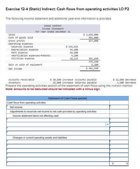 Solved Exercise Static Indirect Cash Flows From Chegg