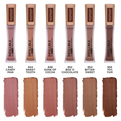 Loreal Infallible Pro Matte Les Chocolats Tonalità E Profumo