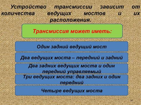 Трансмиссия - презентация онлайн