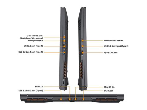 Gigabyte G Kf Fhd X Hz Nvidia Geforce Rtx