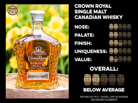 Crown Royal Single Malt Canadian Whisky Review Breaking Bourbon