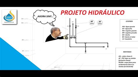 Projeto Hidr Ulico Aprenda Como Ler E Fazer Um Parte Youtube