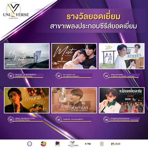 心得 Yuniverse Awards 2022 入圍名單 看板 ThaiDrama 批踢踢實業坊