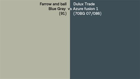 Farrow And Ball Blue Gray Vs Dulux Trade Azure Fusion Bg