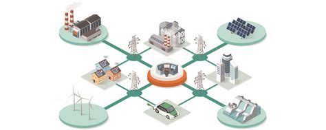 The Need To Accurately Model Distributed Energy Resource Behavior