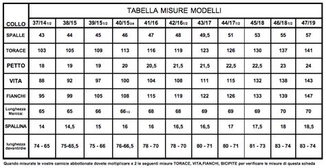 Misure Standard Tabelle Su Misura E Senza Difetti Atelier Yuwa Ciao Jp