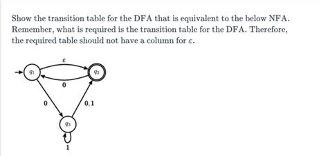 Solved Show The Transition Table For The Dfa That Is Equivalent To