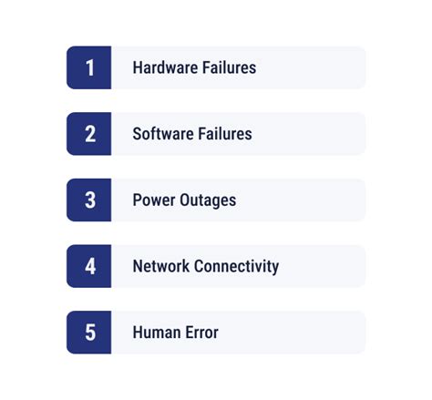 How To Avoid A Single Point Of Failure Key Mitigation Techniques