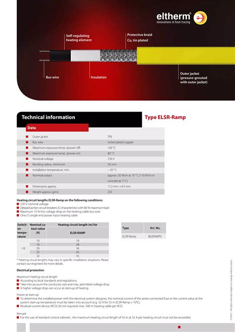 Eltherm ELSR Ramp Heat Trace Cable Spec Sheet PDF