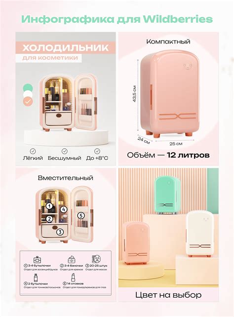 Дизайн карточек товара | Холодильник для косметики on Behance