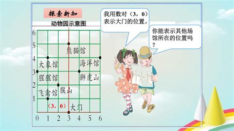 小学数学人教版五年级上册2 位置教课课件ppt 教习网 课件下载