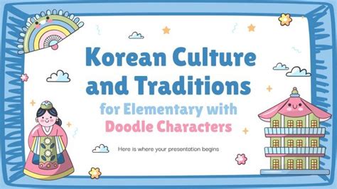 Cultura Y Tradiciones De Corea Para Primaria Google Slides