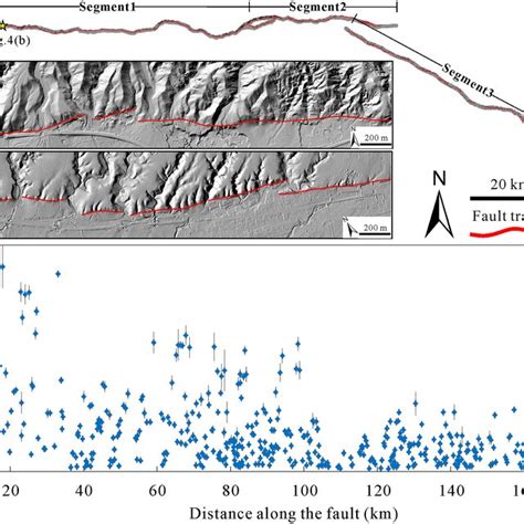 A Fault Trace Geometry Of The Sertengshan Piedmont Fault B C Show