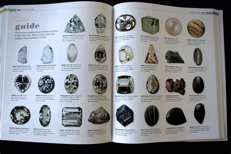 Book Review: GEM the Definitive Visual Guide - Gem Gossip - Jewelry Blog