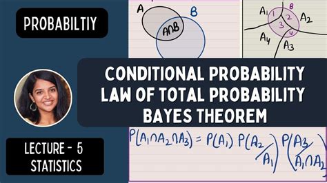 Lecture Statistical Methods For Economics Conditional Probability