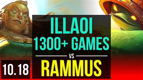 Illaoi Vs Rammus Top 1300 Games 1 1m Mastery Points 2 Early Solo