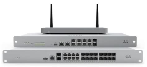 Cisco Meraki Hybrid Workforce Cloudwifiworks